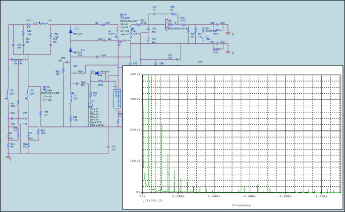 Electronic Circuit Simulation and Analysis